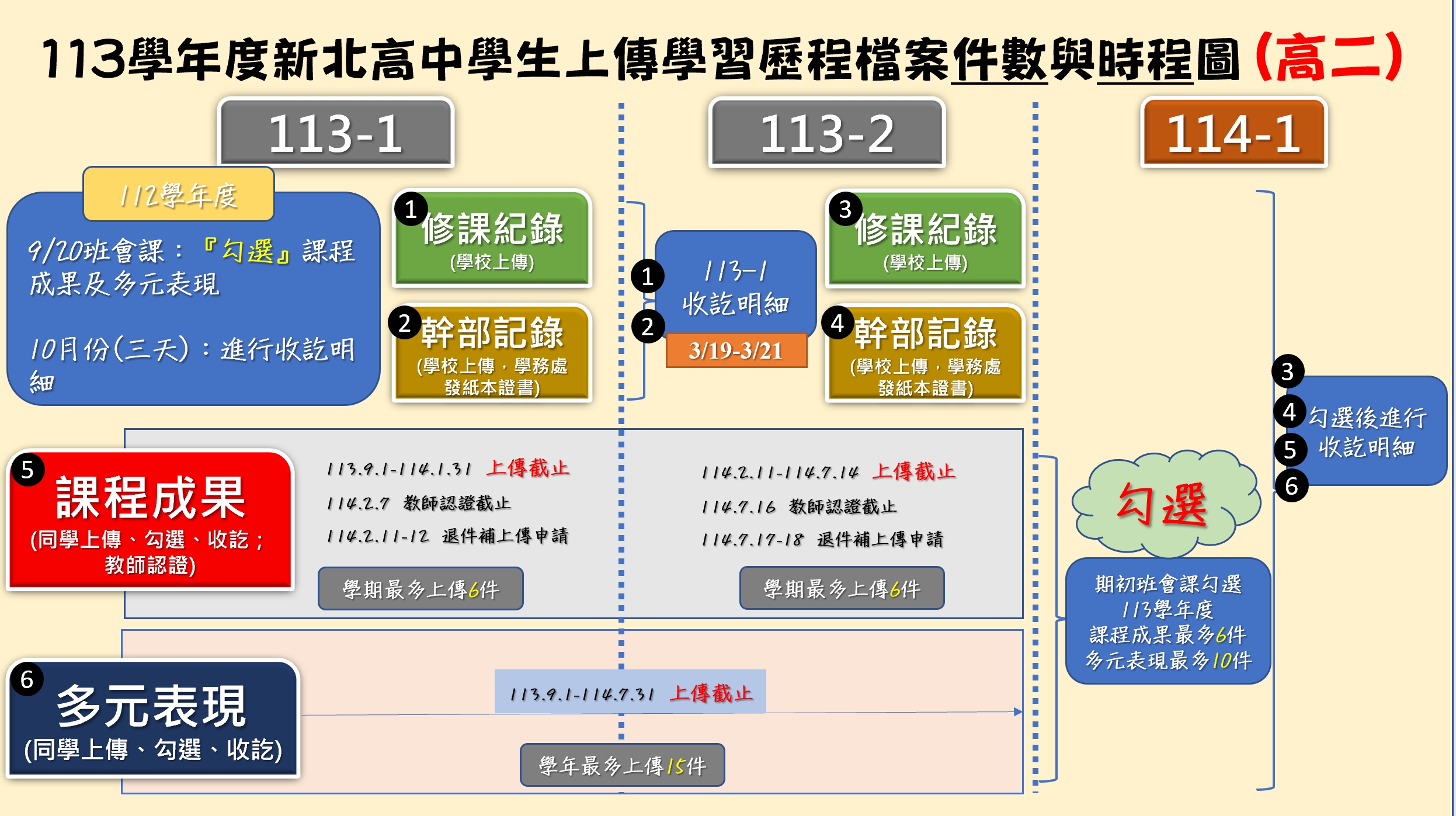 高二113-1