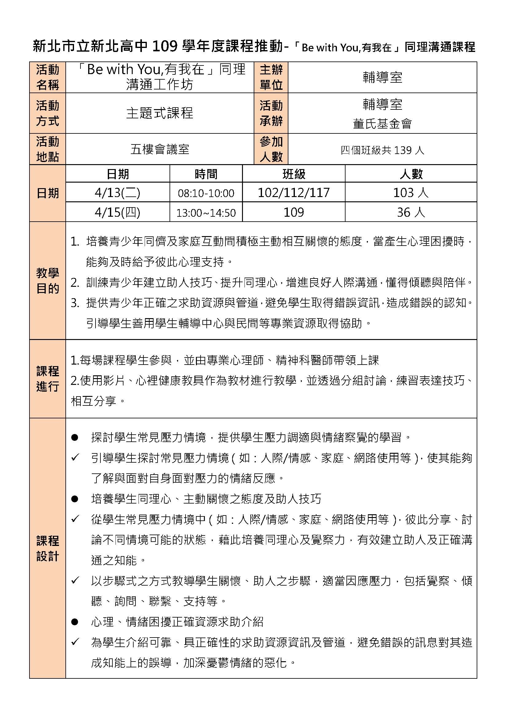 「Be with You,有我在」同理溝通課程－活動成果報告_頁面_1