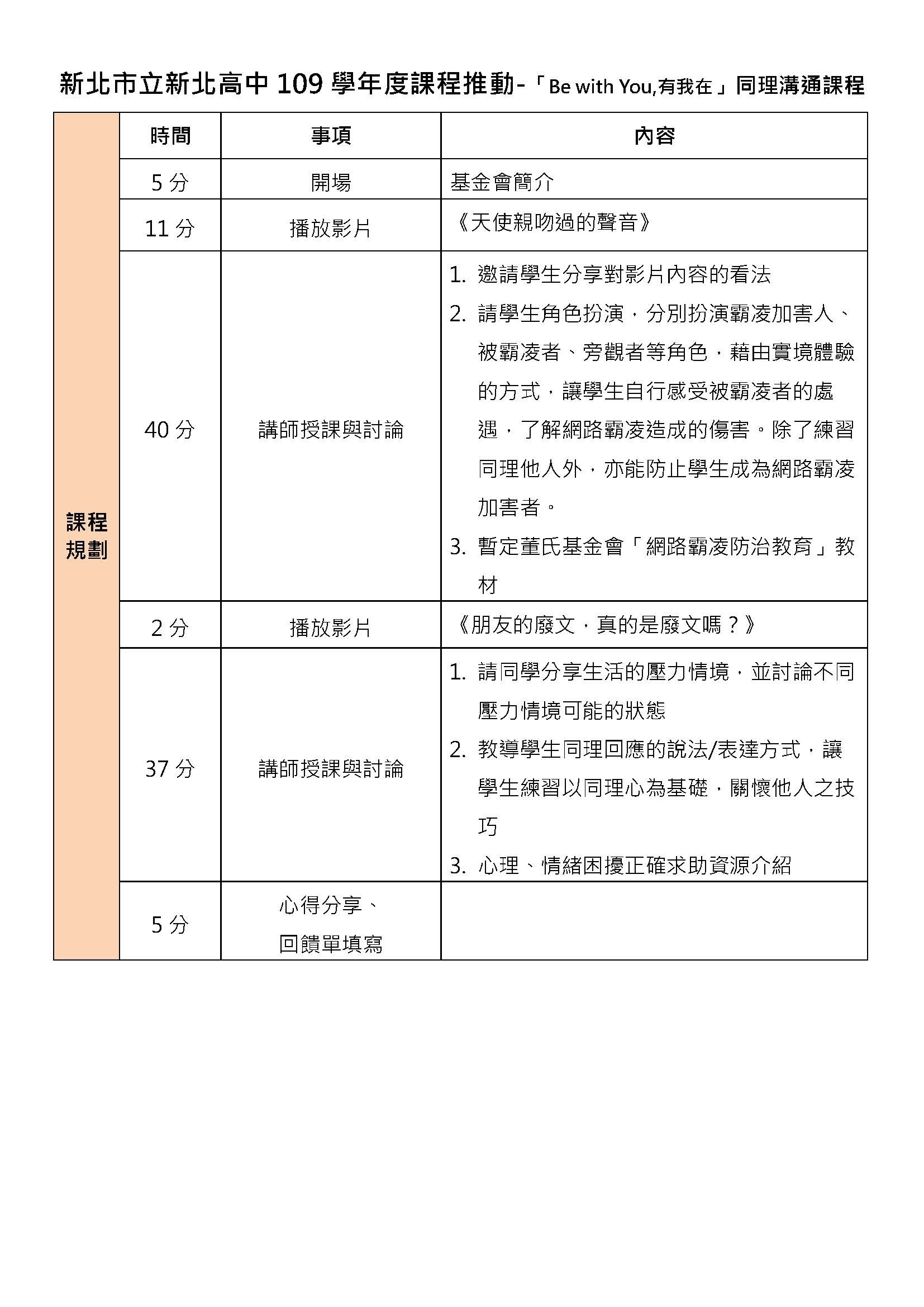 「Be with You,有我在」同理溝通課程－活動成果報告_頁面_2