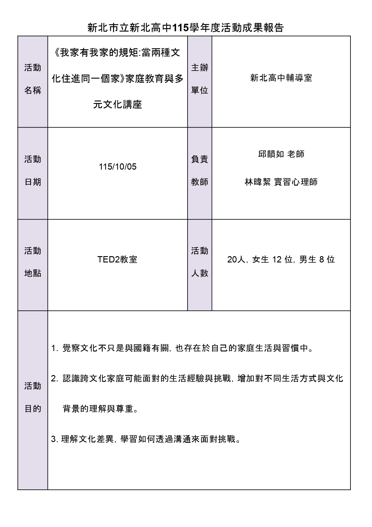 1