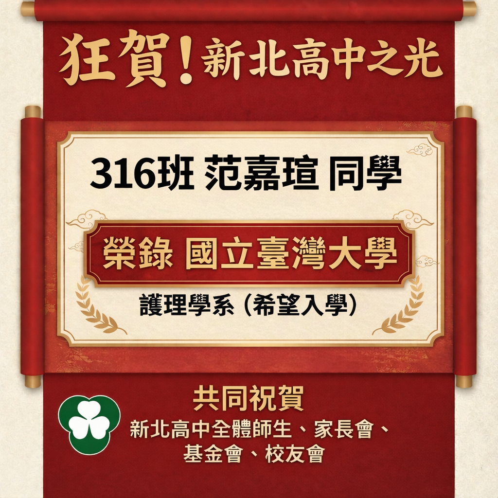 國立臺灣大學希望入學榜單