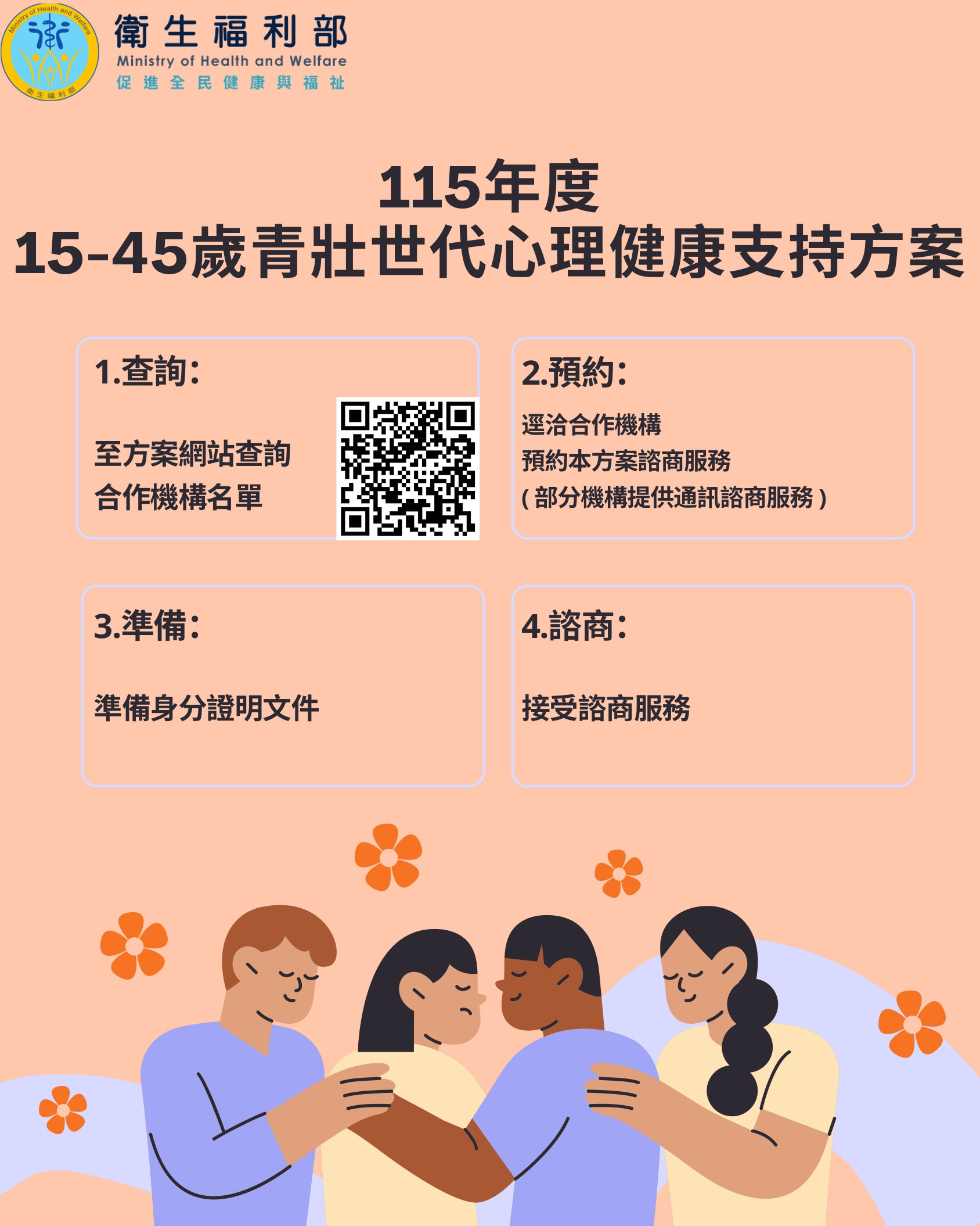 青壯方案