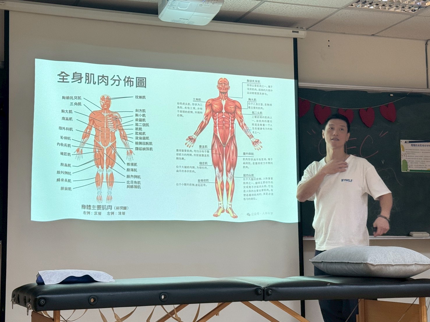 114學年度穴道舒壓與筋膜伸展Feat.西式肌肉運動按摩體