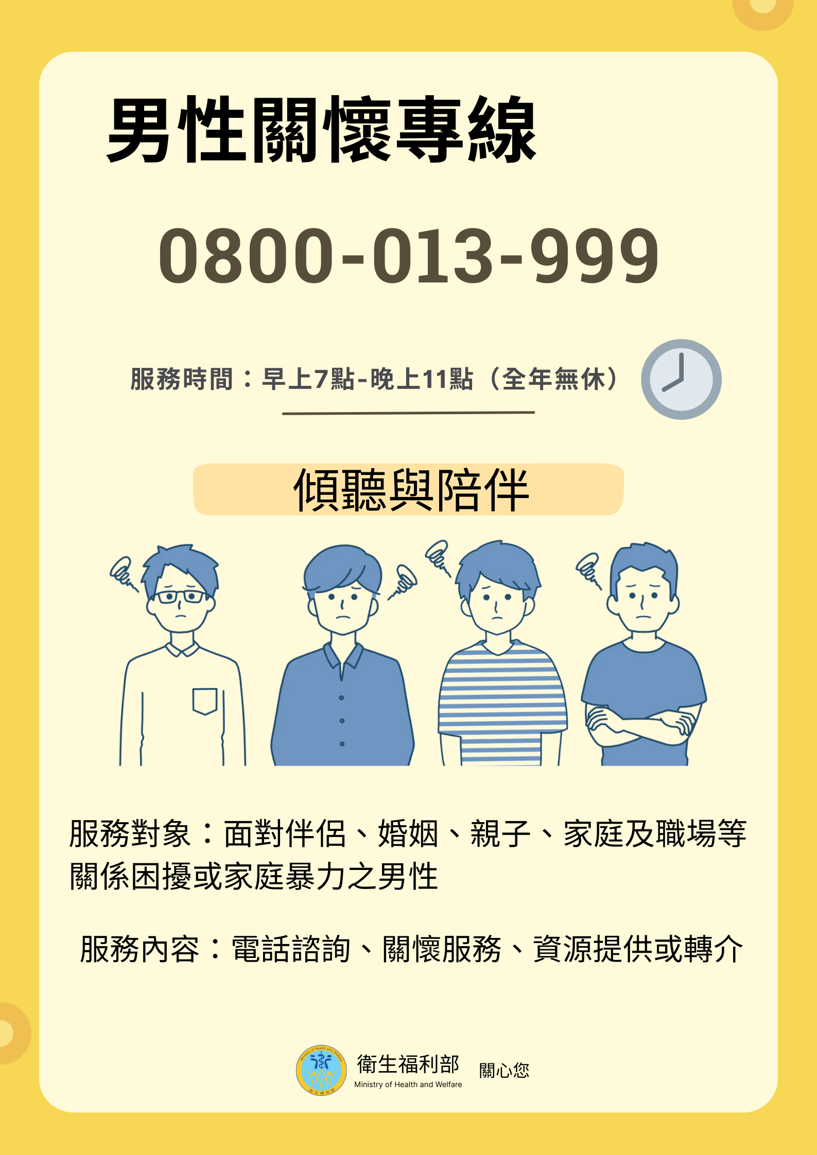 男性關懷專線