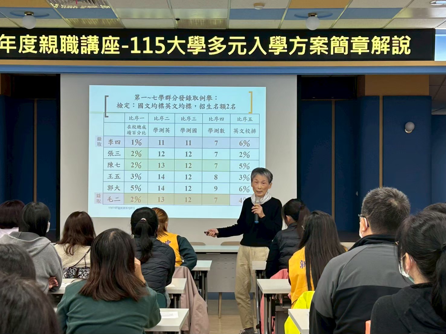 114學年度115大學多元入學方案簡章解說