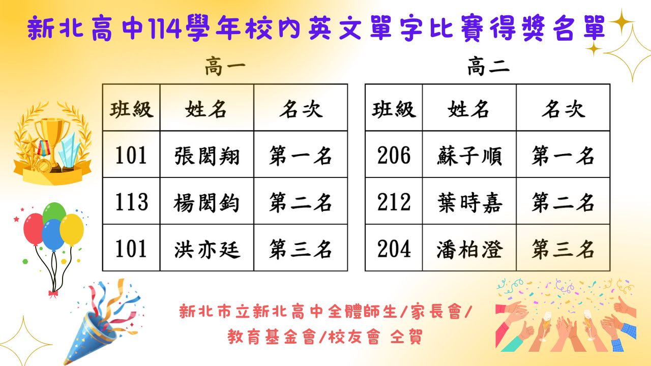 英文單字得獎海報