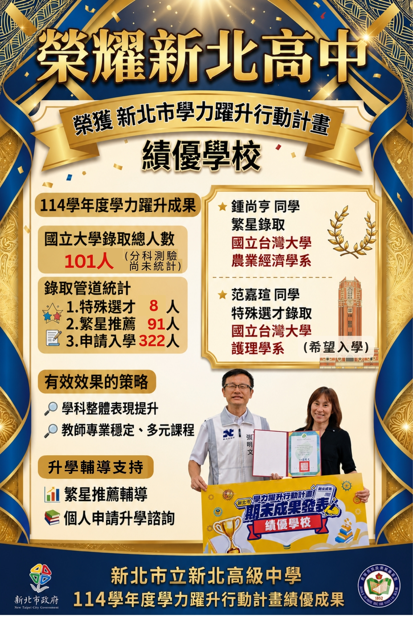 學力躍升