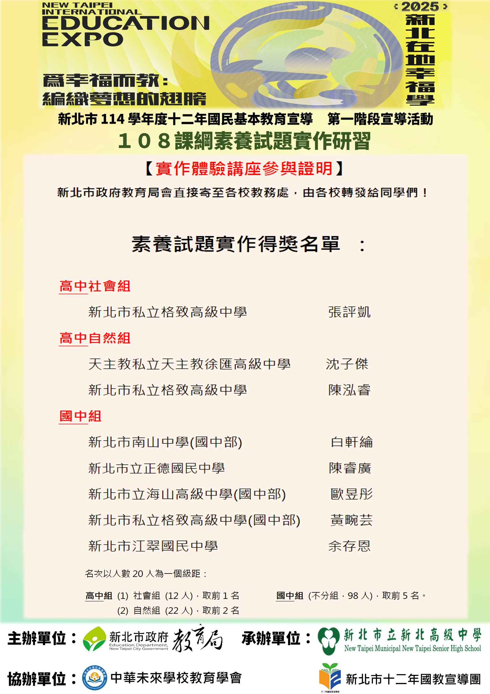 1107獲獎名單