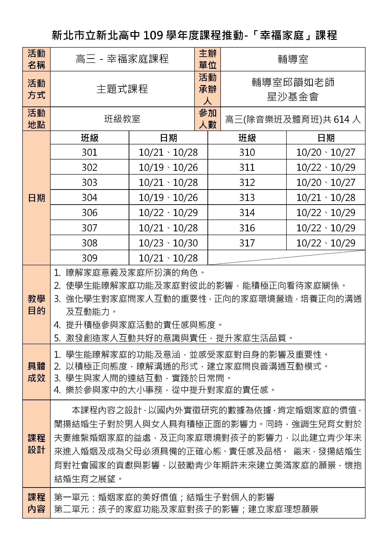 幸福家庭課程1