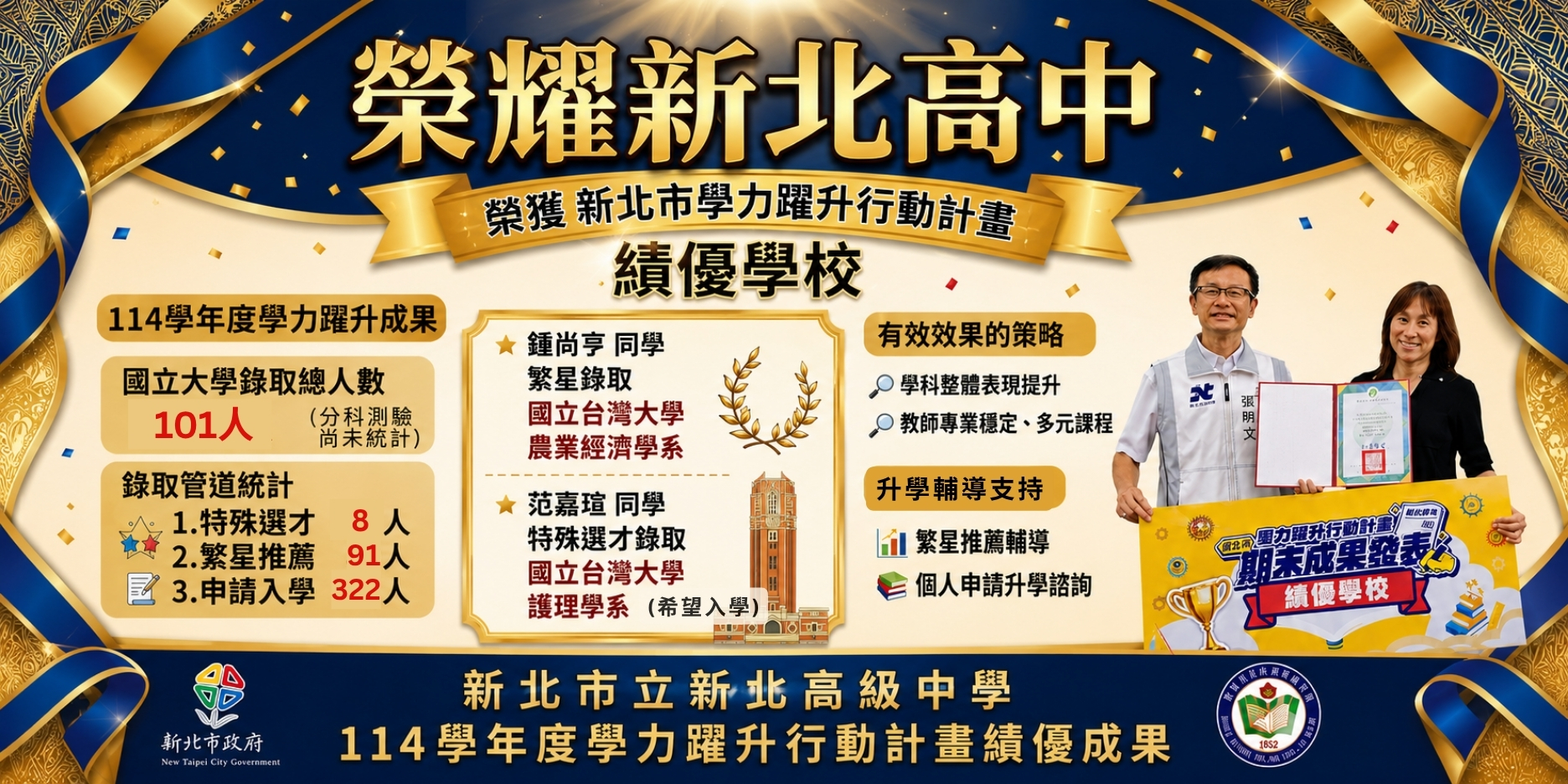 新北高中學力躍升成果 (橫式)