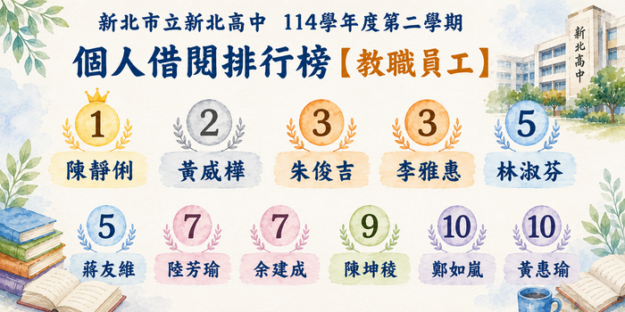 114學年第二學期 個人借閱排行榜-教職員工
