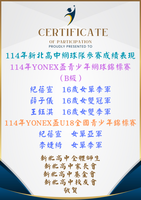 114年新北高中網球隊參賽成績表現1圖片