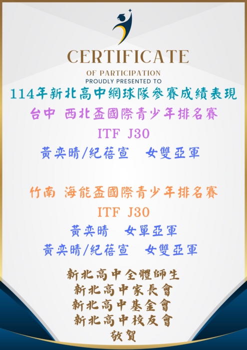 114年新北高中網球隊參賽成績表現3圖片