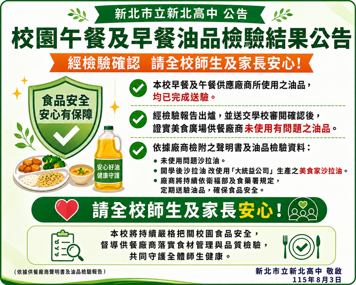 新北高中使用油品公告