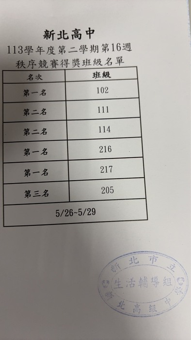 第16週圖片