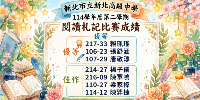 114學年度第二學期 墨香樓閱讀札記比賽 獲獎名單
