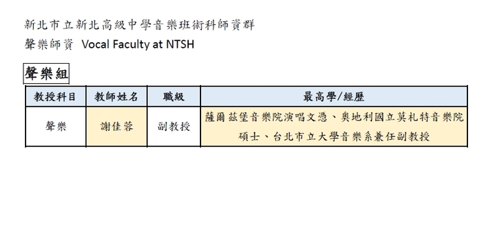 聲樂