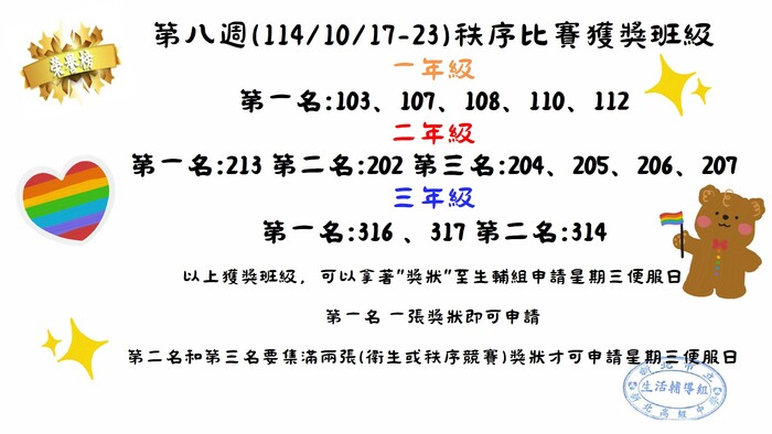 第八週秩序獲獎圖片
