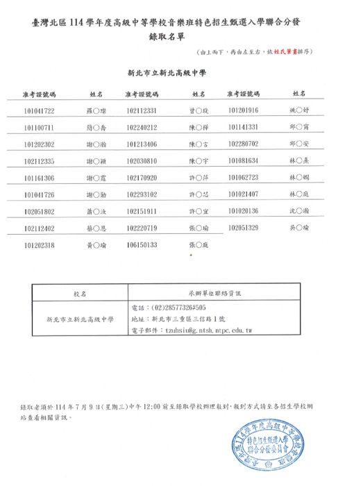 114學年度新北高中音樂班新生錄取榜單圖片