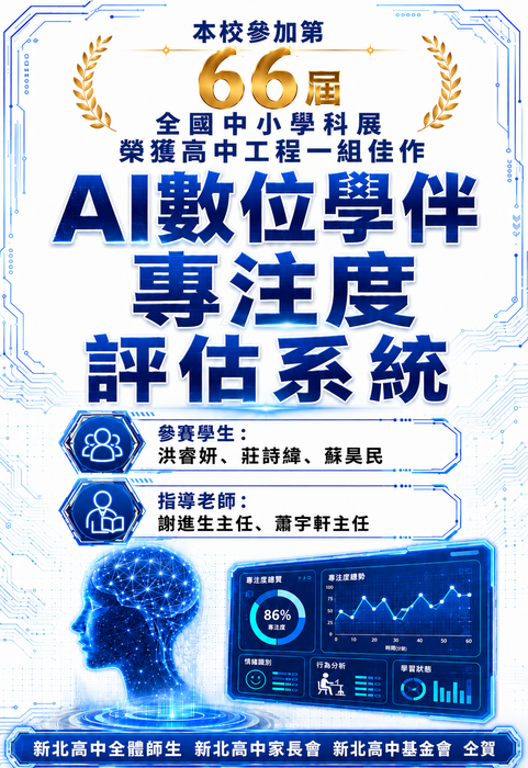 全國科展