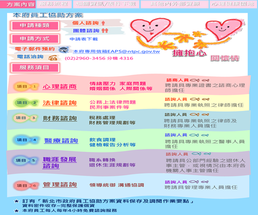 員工協助宣導圖