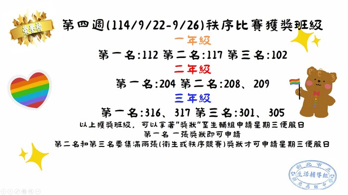 114-1第四週秩序圖片