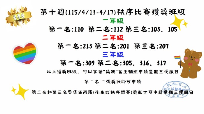 第十週秩序競賽