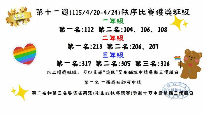 第11週秩序比賽獲獎班級