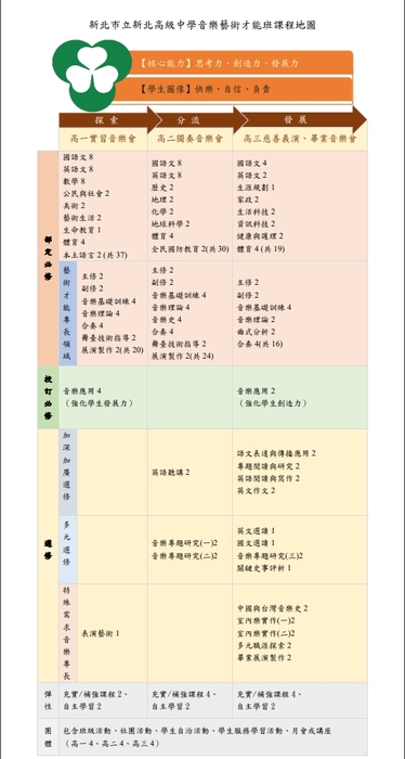 112圖片