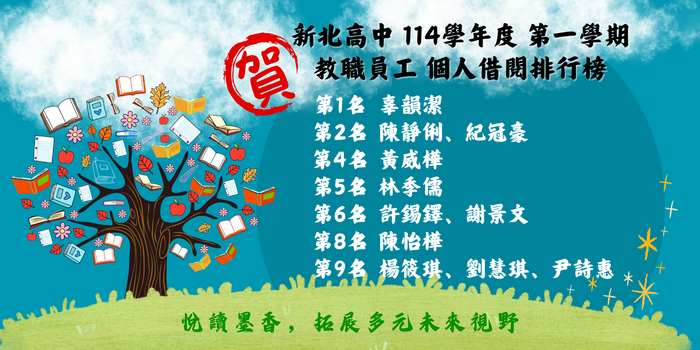 114-1 個人借閱排行榜-教職員工圖片