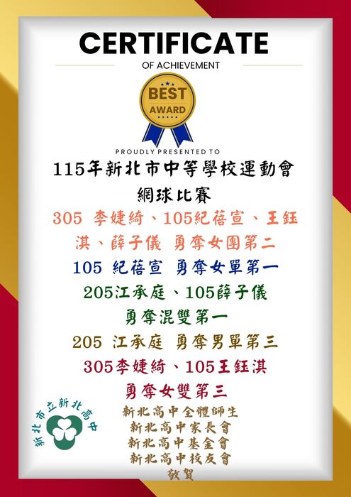 網球隊於115年新北市中等學校運動會網球比賽榮獲佳績圖片