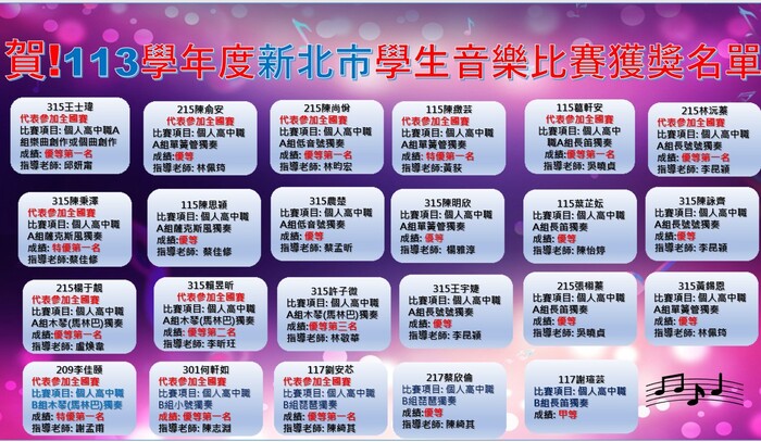 113-1_新北市學生音樂比賽榮譽榜