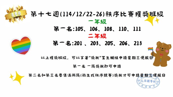 第17週秩序圖片