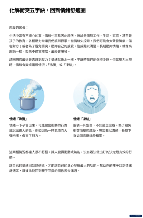 2圖片