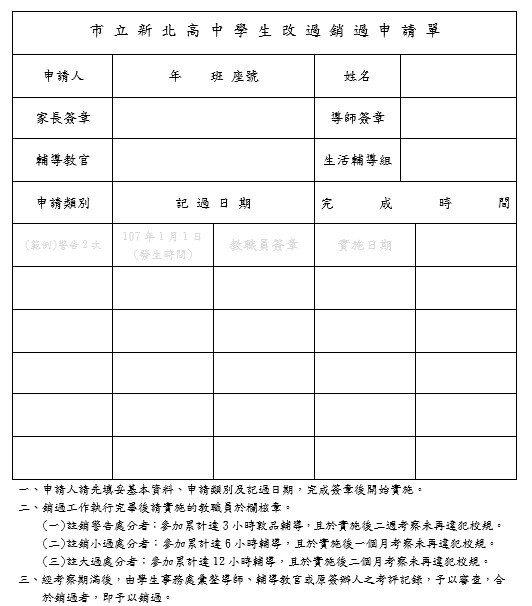 改過銷過單