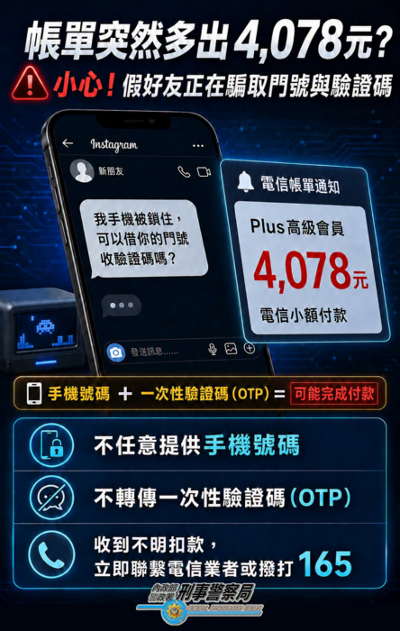 簡訊OTP