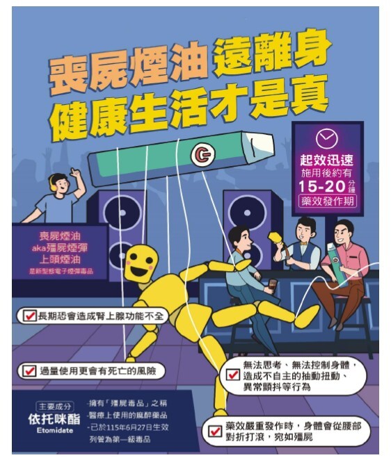 喪屍煙彈