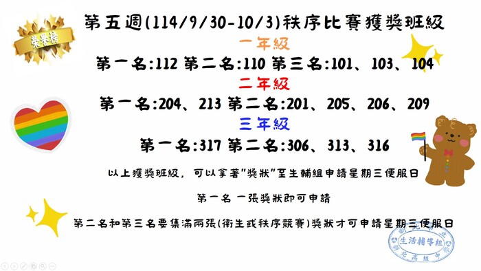 第五週秩序圖片