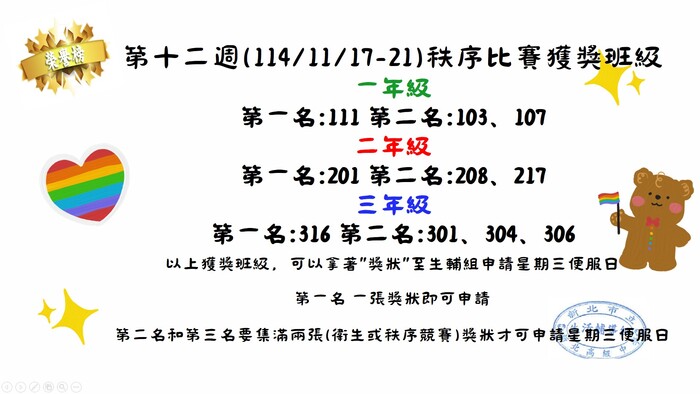第12週秩序圖片