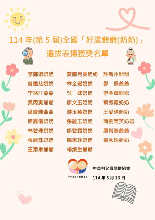 114年(第5屆)好漾爺奶-獲選名單圖片