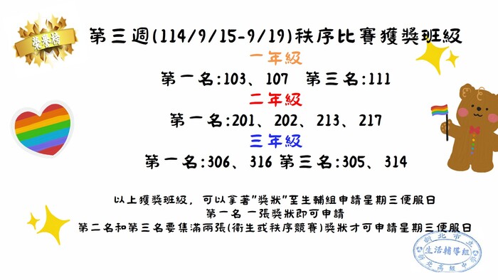 第3週秩序比賽獲獎班級圖片