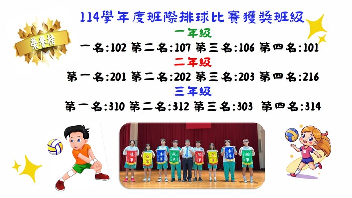 114學年度班際排球比賽