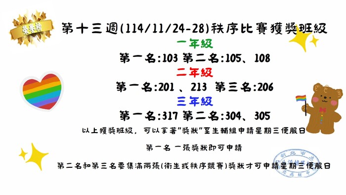 第13週秩序獲獎班級圖片