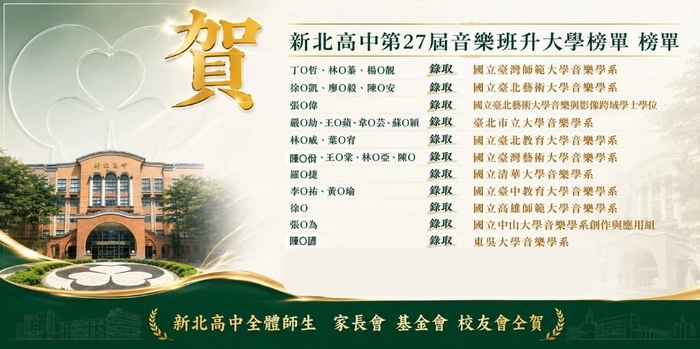 第27屆音樂班榜單