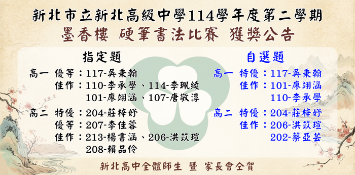 114學年度第二學期 墨香樓閱讀札記比賽 獲獎公告