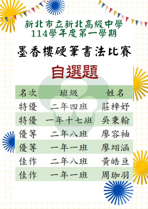 硬筆書法比賽-自選題-榜單圖片