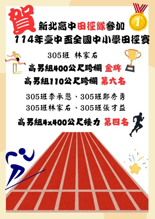 賀!!田徑隊參加114年臺中盃全國小學田徑榮獲佳績圖片