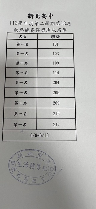 第18週秩序8週秩序圖片