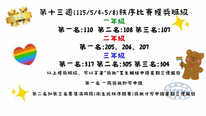 第13週秩序