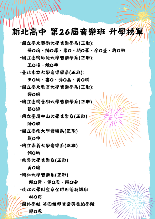 新北高中音樂班第26屆升學榜單圖片